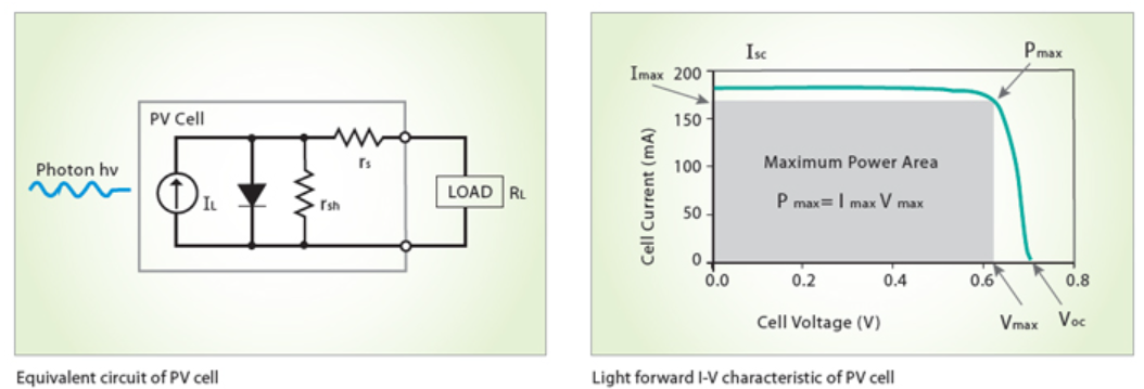 1747904506140344.png image.png